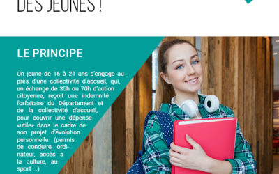 Cap’jeunes: Soutenons les projets des jeunes