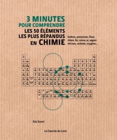 3-minutes-pour-comprendre-les-50-elements-les-pl-us-repandus-en-chimie