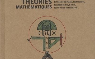 3 minutes pour comprendre les 50 plus grandes théories mathématiques