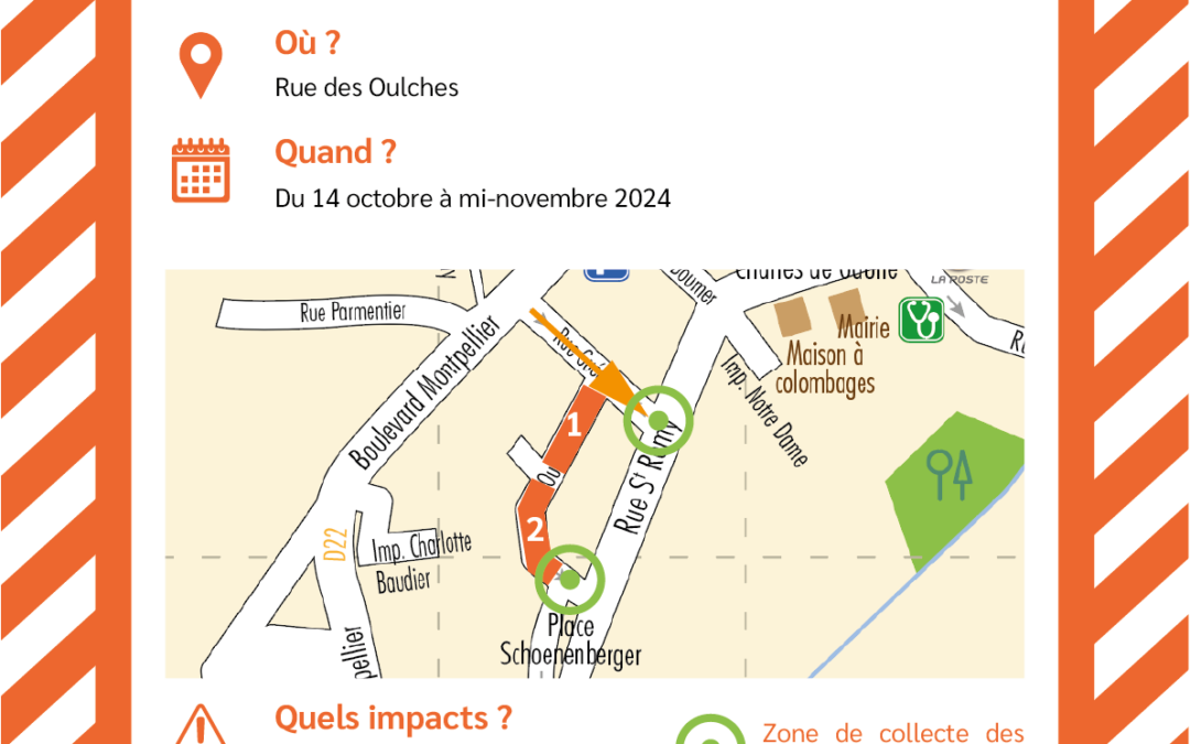 Info Travaux – Rue des Oulches 🚧