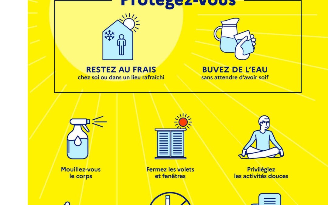 Plan canicule 2025 – Recensement des personnes fragilisées