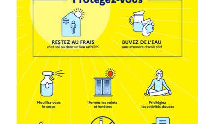 Plan canicule 2025 – Recensement des personnes fragilisées